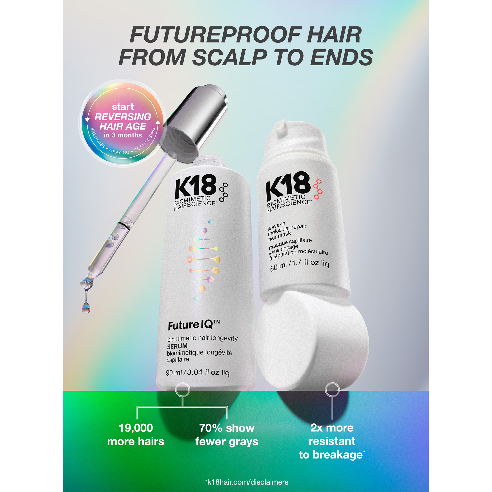 K18 Future IQ Biomimetic Hair Longevity Serum 90 mL