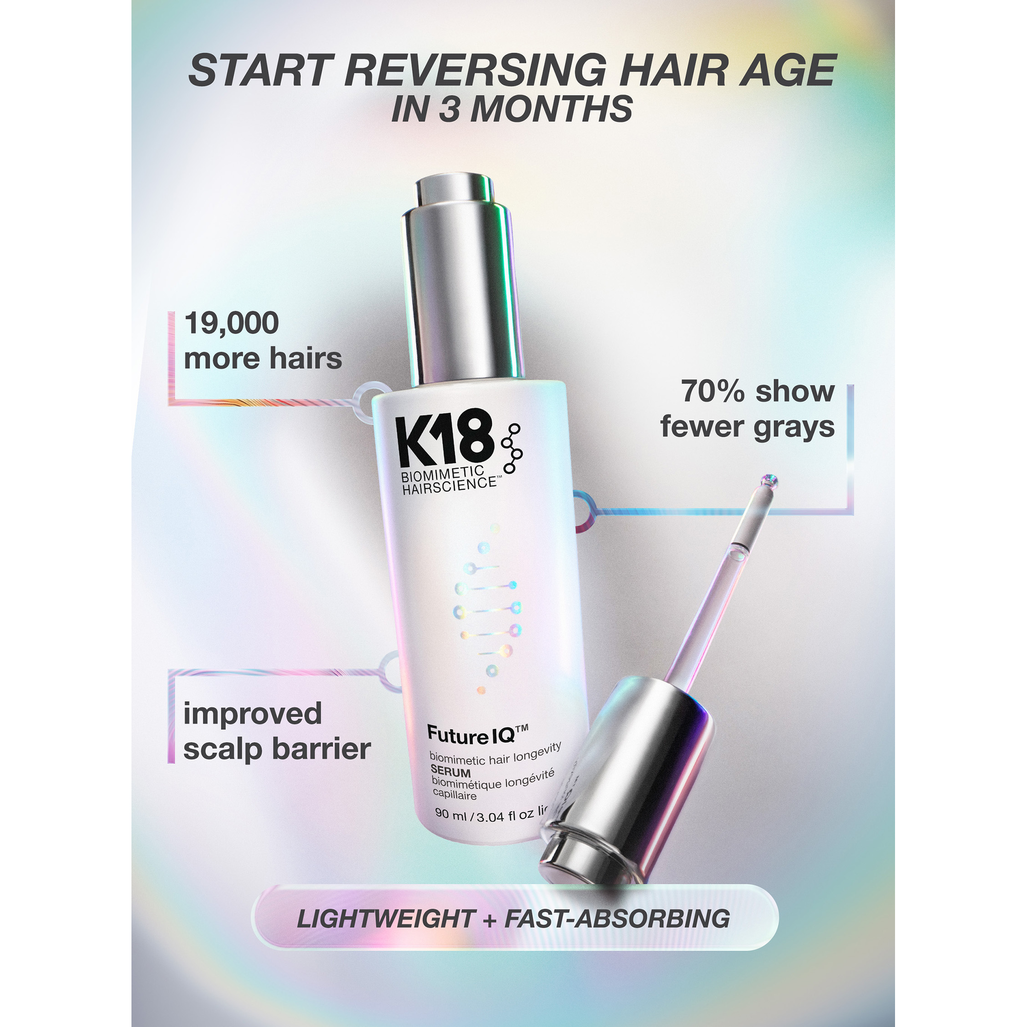 K18 Future IQ Biomimetic Hair Longevity Serum 90 mL