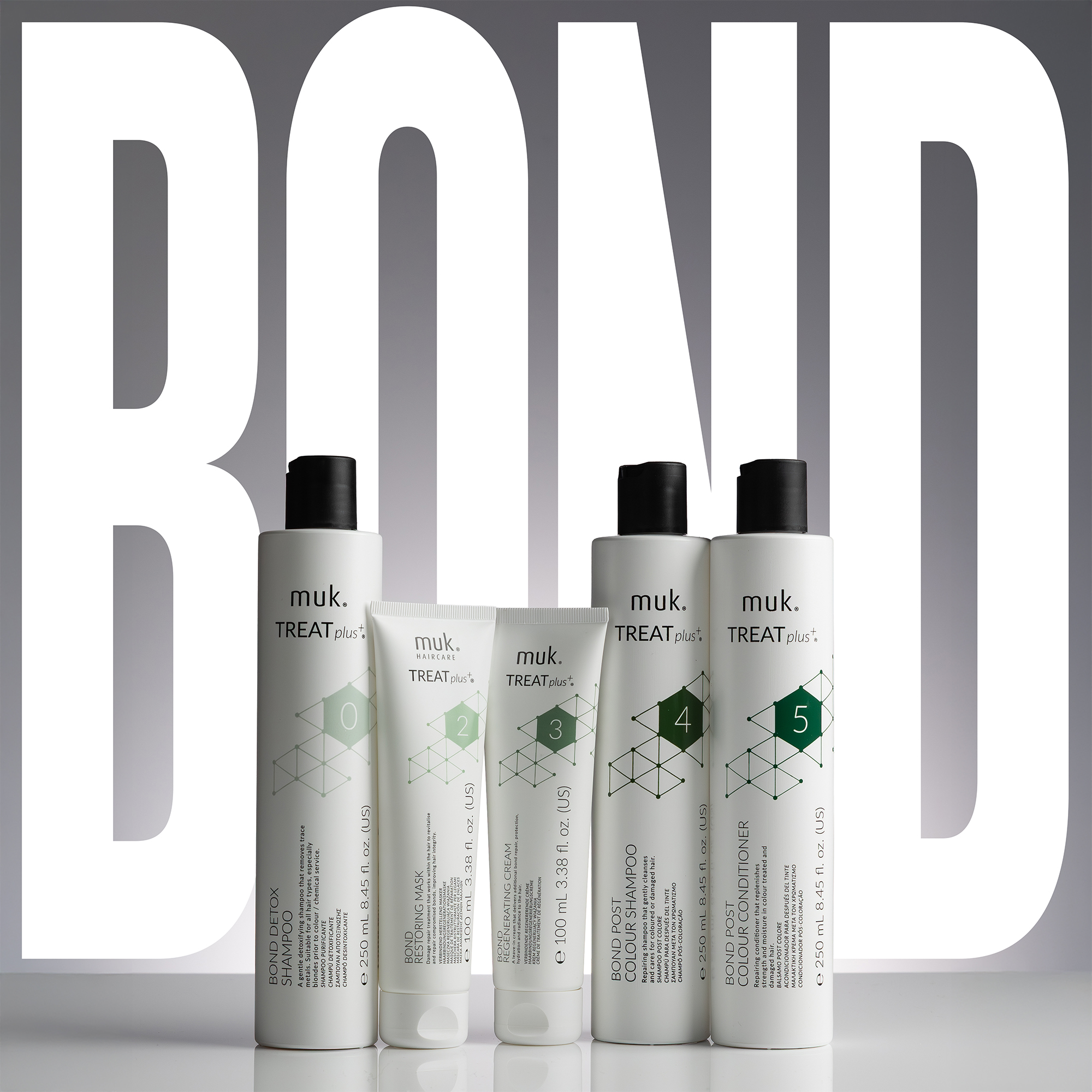 Muk Treat+ Post Colour Shampoo 250ml