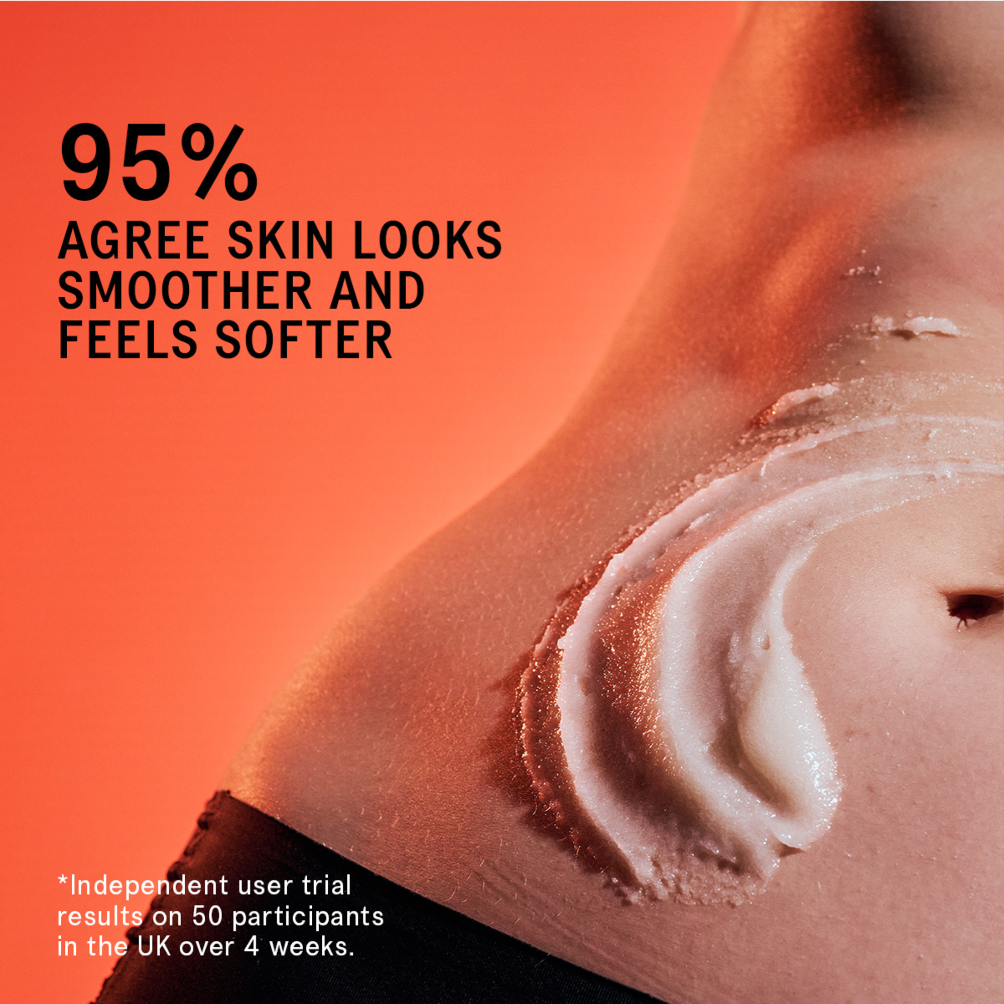 AKT London The Foaming Body Scrub