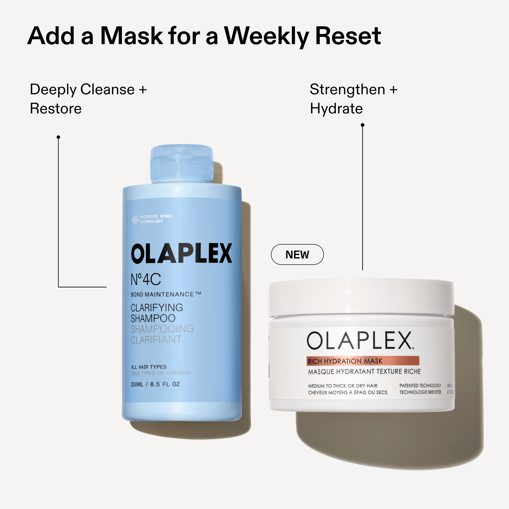 Olaplex No. 4C Bond Maintenance Clarifying Shampoo 250mL