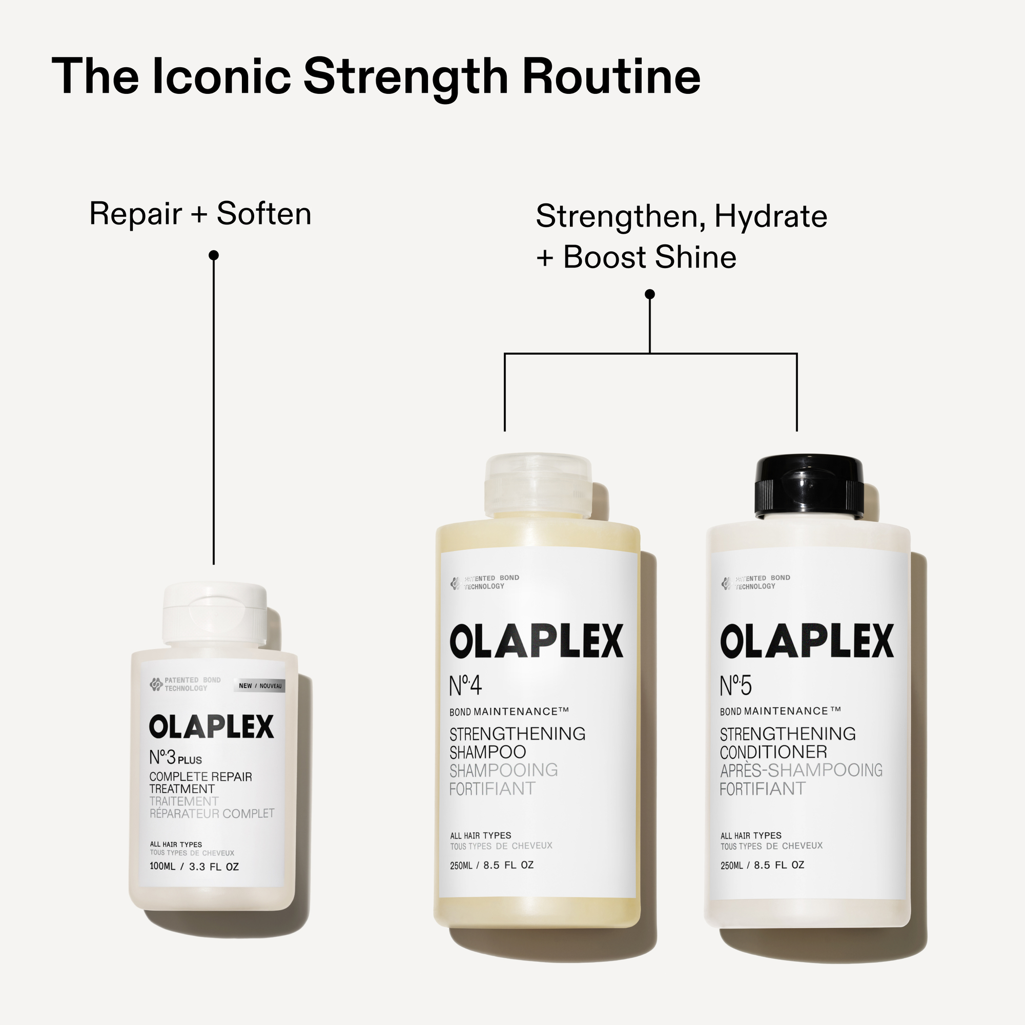 Olaplex No.4 Bond Maintenance Strengthening Shampoo 100mL