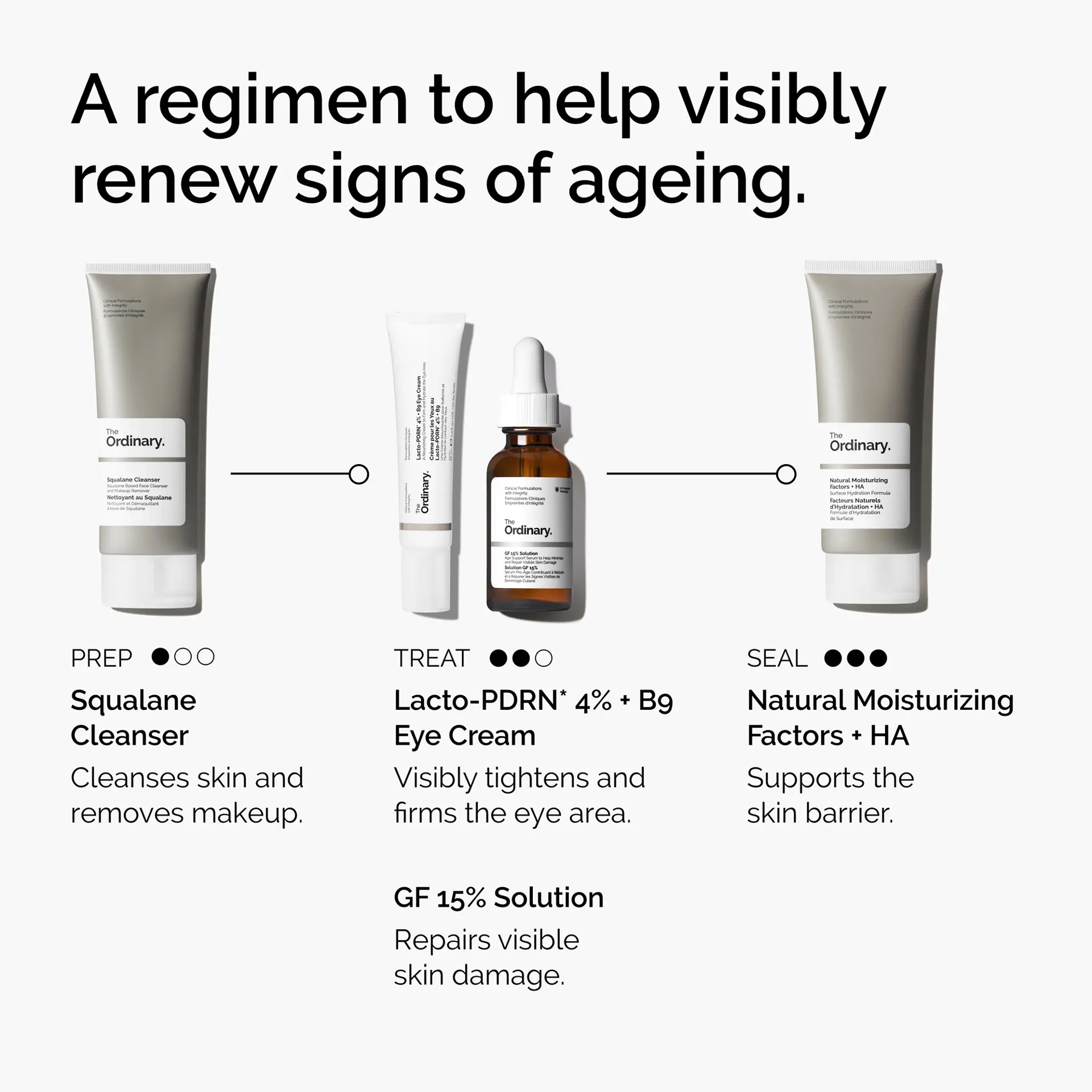 The Ordinary Lacto-PDRN* 4% + B9 Eye Cream