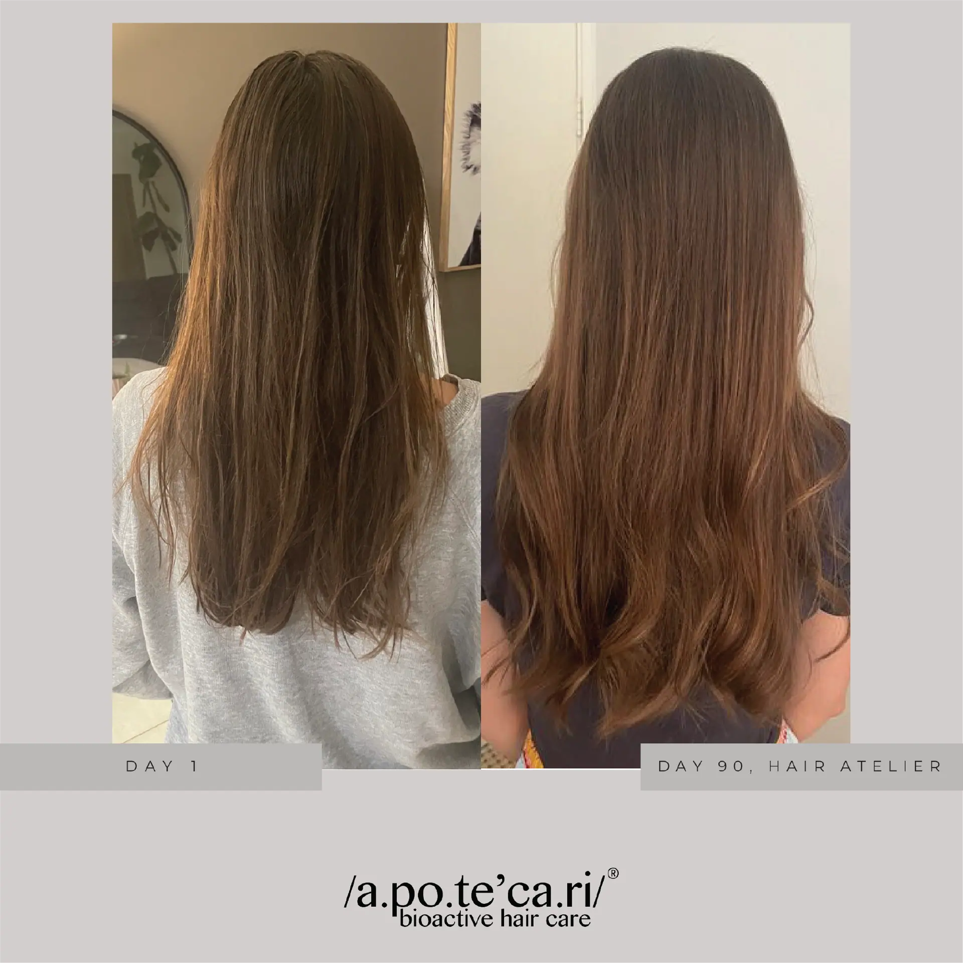 Apotecari Hair Atelier 30 Day Replenish Pack