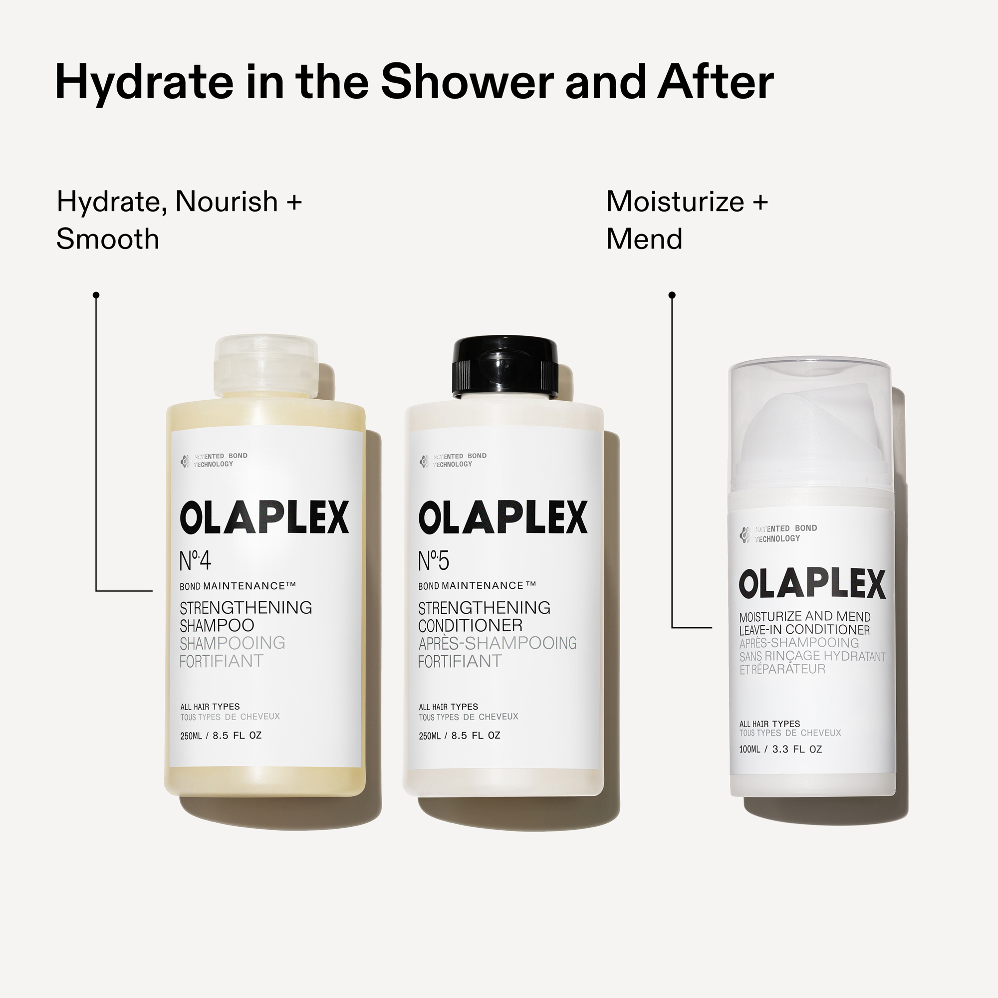 Olaplex Moisturize and Mend Leave-In Conditioner 100ml