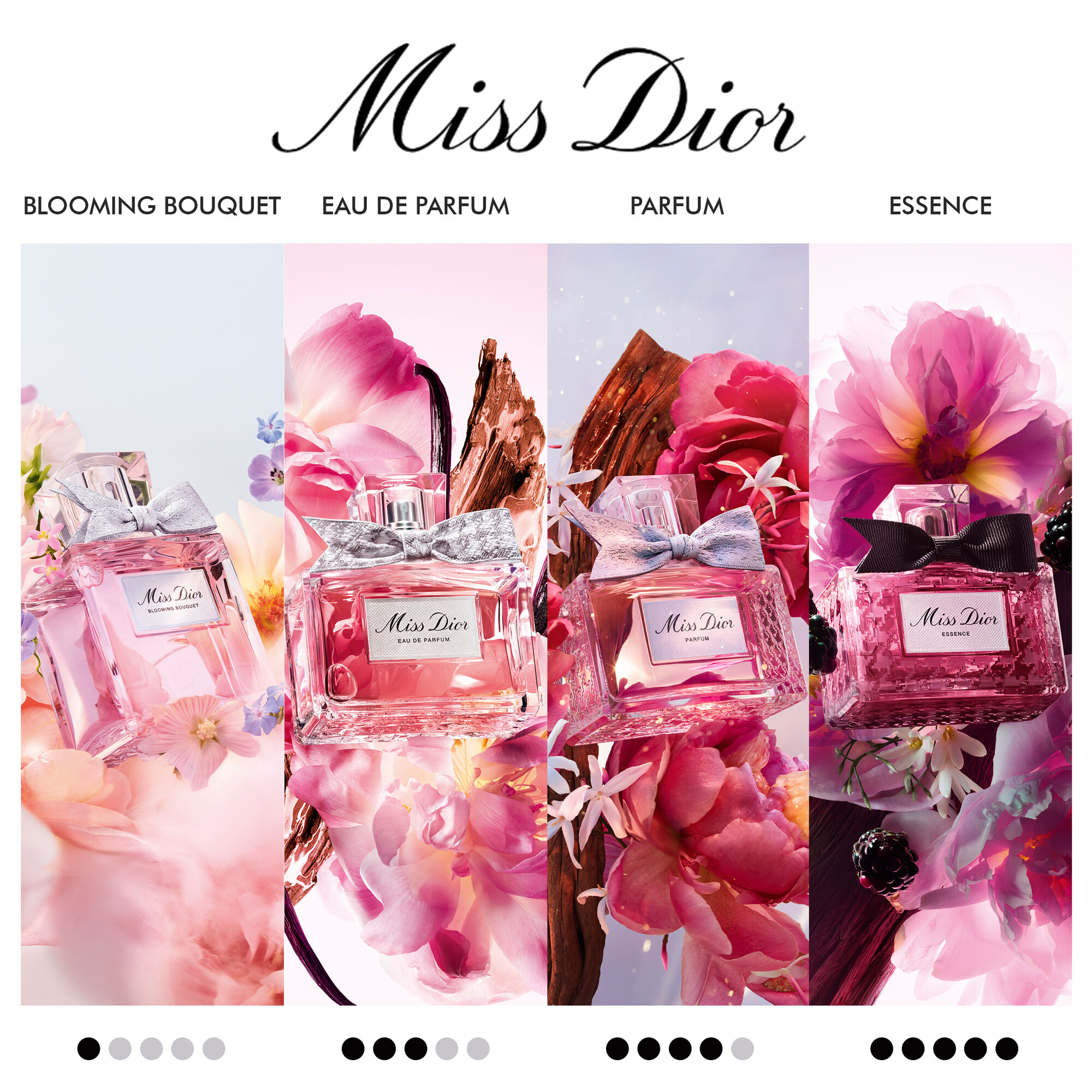 DIOR Miss Dior Essence 50ml