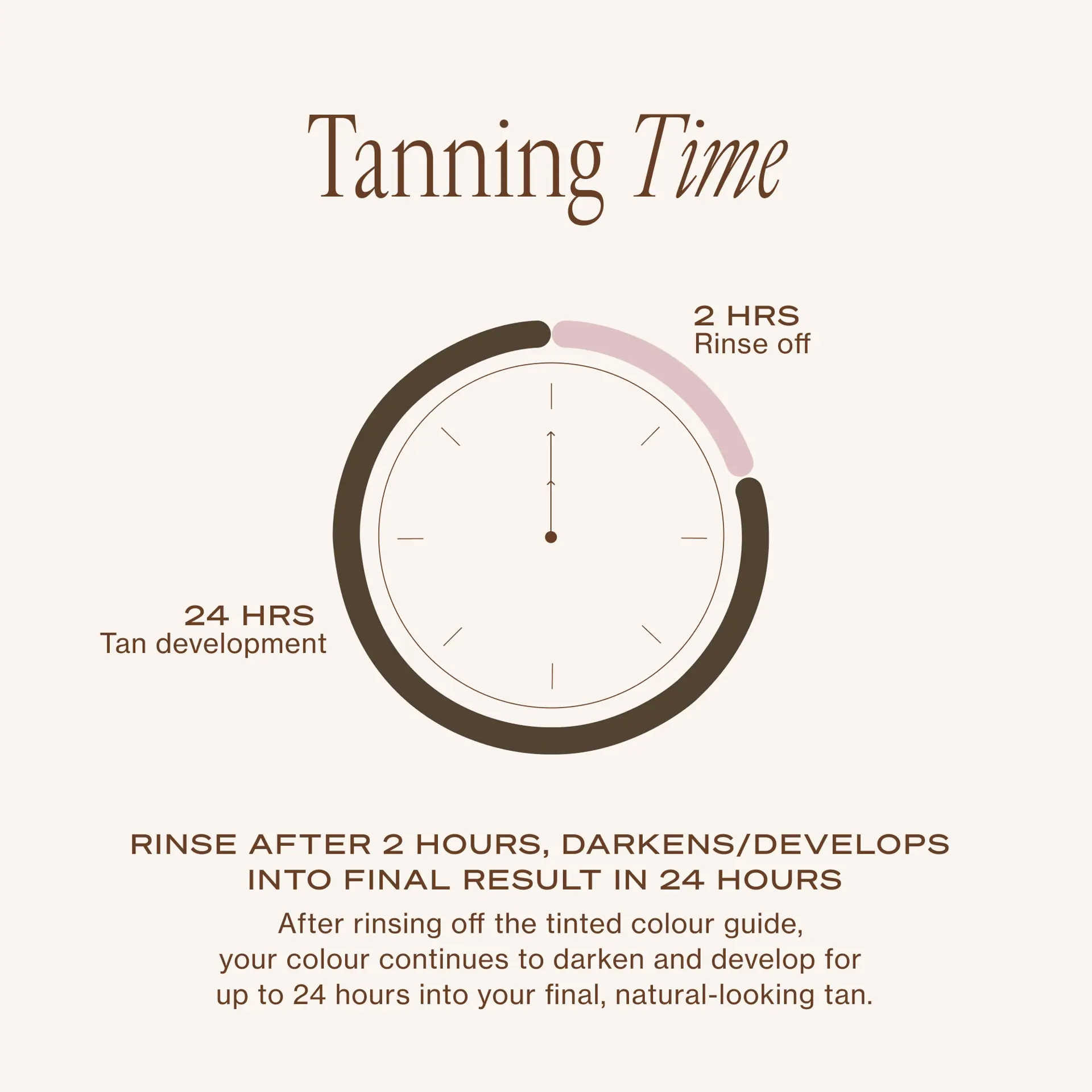 Loving Tan 2hr Express Mousse Ultra Dark 200ml