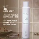 Kerasilk Texturizing Finish Spray 200ml