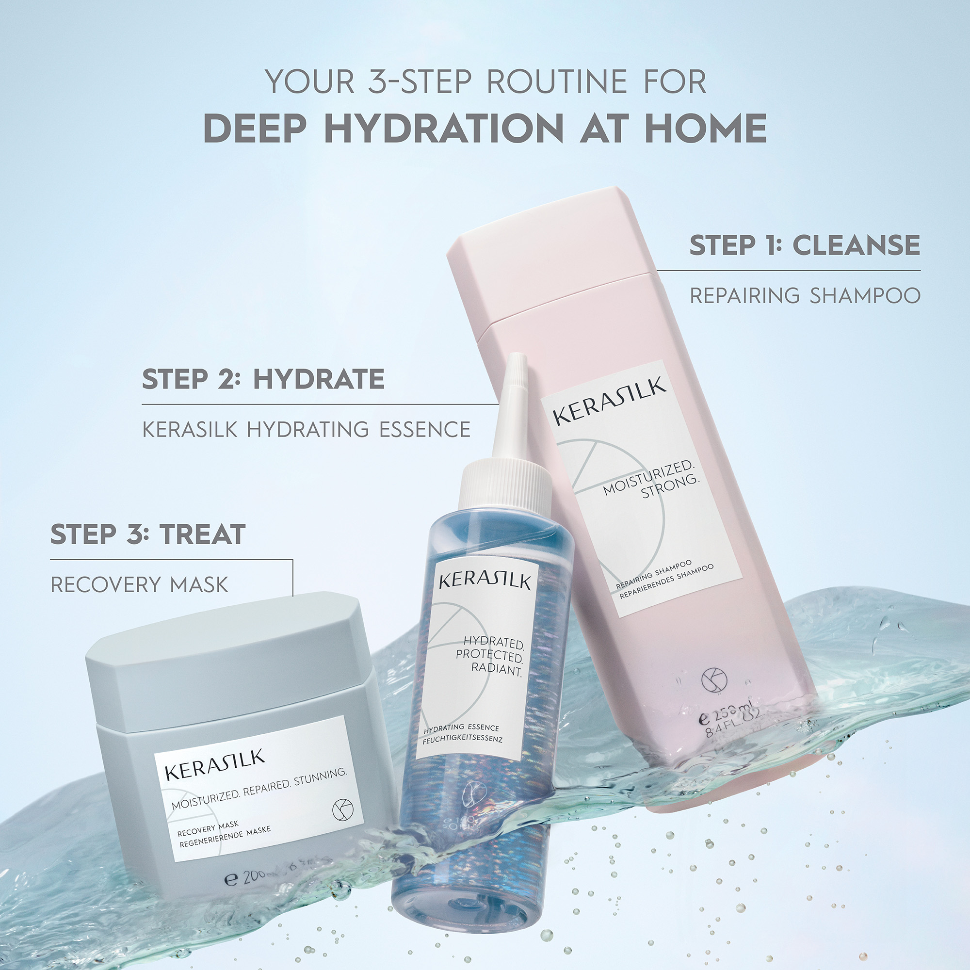 Kerasilk Recovery Mask 200ml
