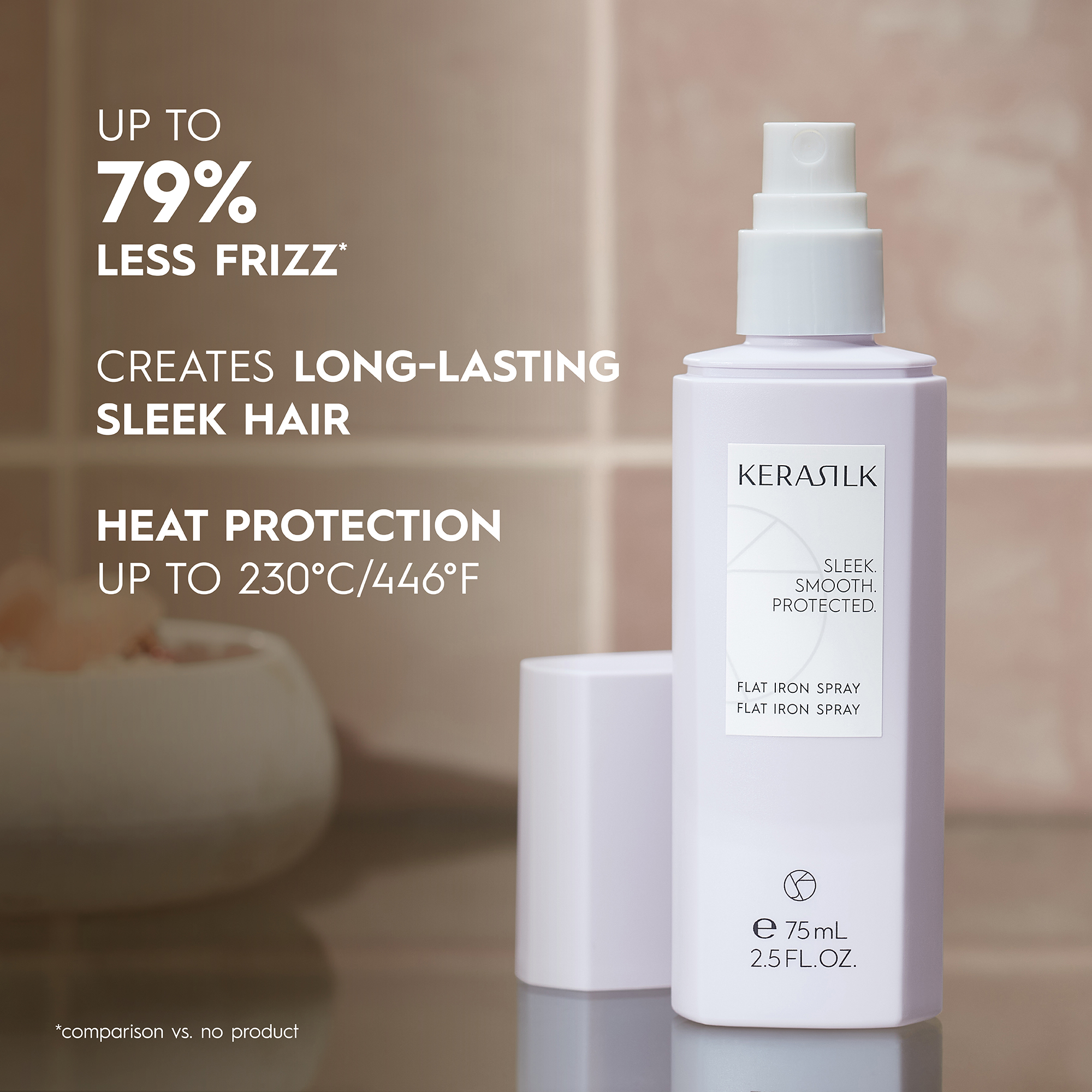 Kerasilk Flat Iron Spray