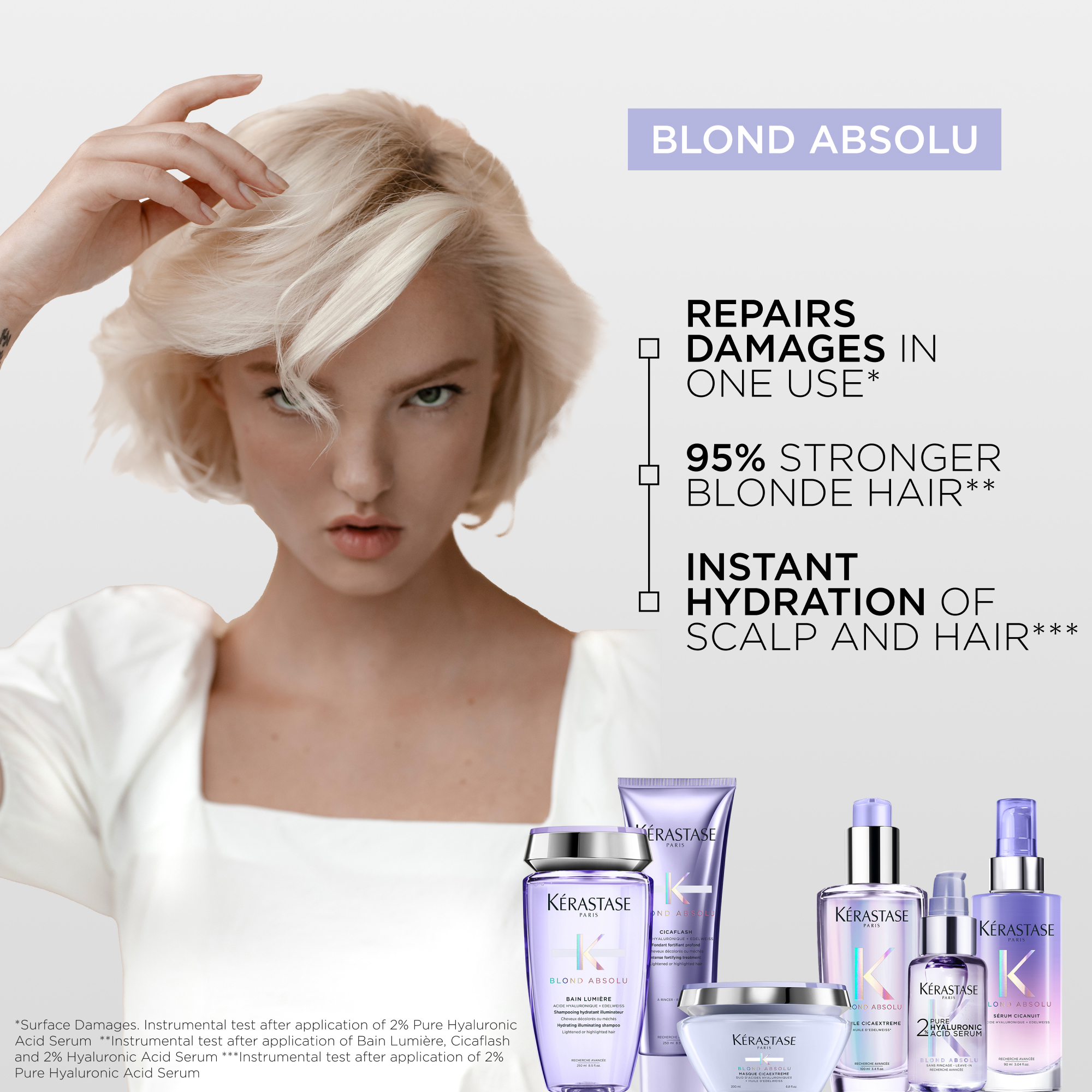 Kérastase Blond Absolu Ultra-Violet Shampoo 250 ml