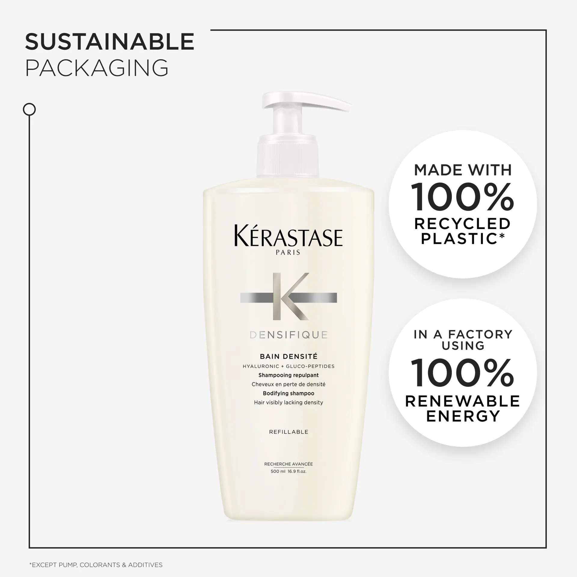 Kérastase Densifique Bain Densité Shampoo For Hair Visibly Lacking Density 500ml