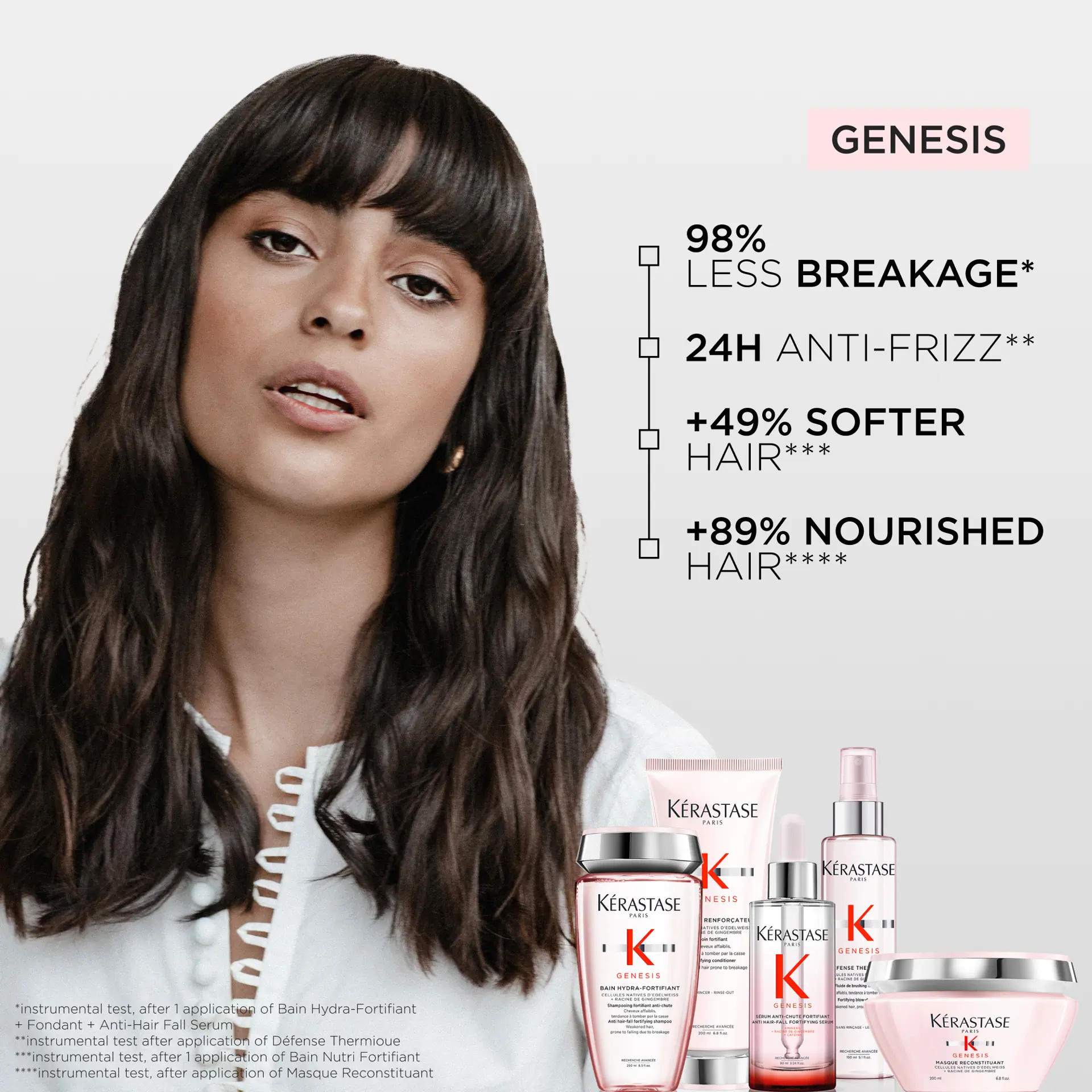 Kérastase Genesis Fortifying Shampoo for Thin Hair 250ml