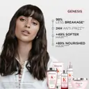 Kérastase Genesis Reconstructing Anti-Hairfall Hair Mask 200ml