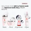 Kérastase Genesis Fortifying Shampoo for Thick Hair 250ml
