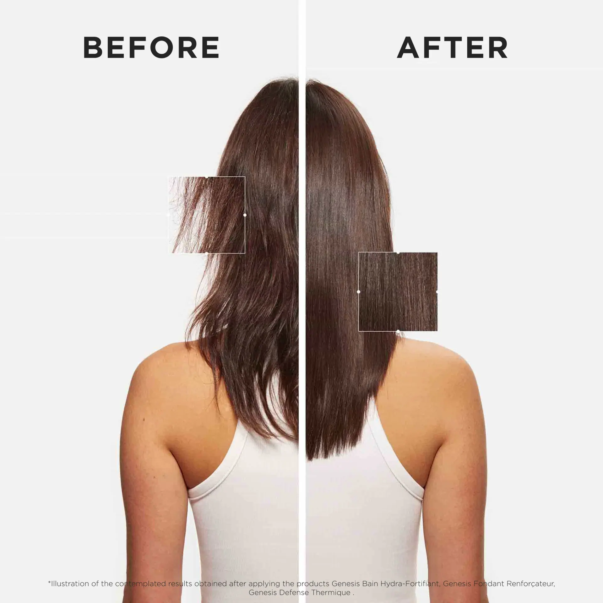 Kérastase Genesis Fortifying Shampoo for Thick Hair 250ml