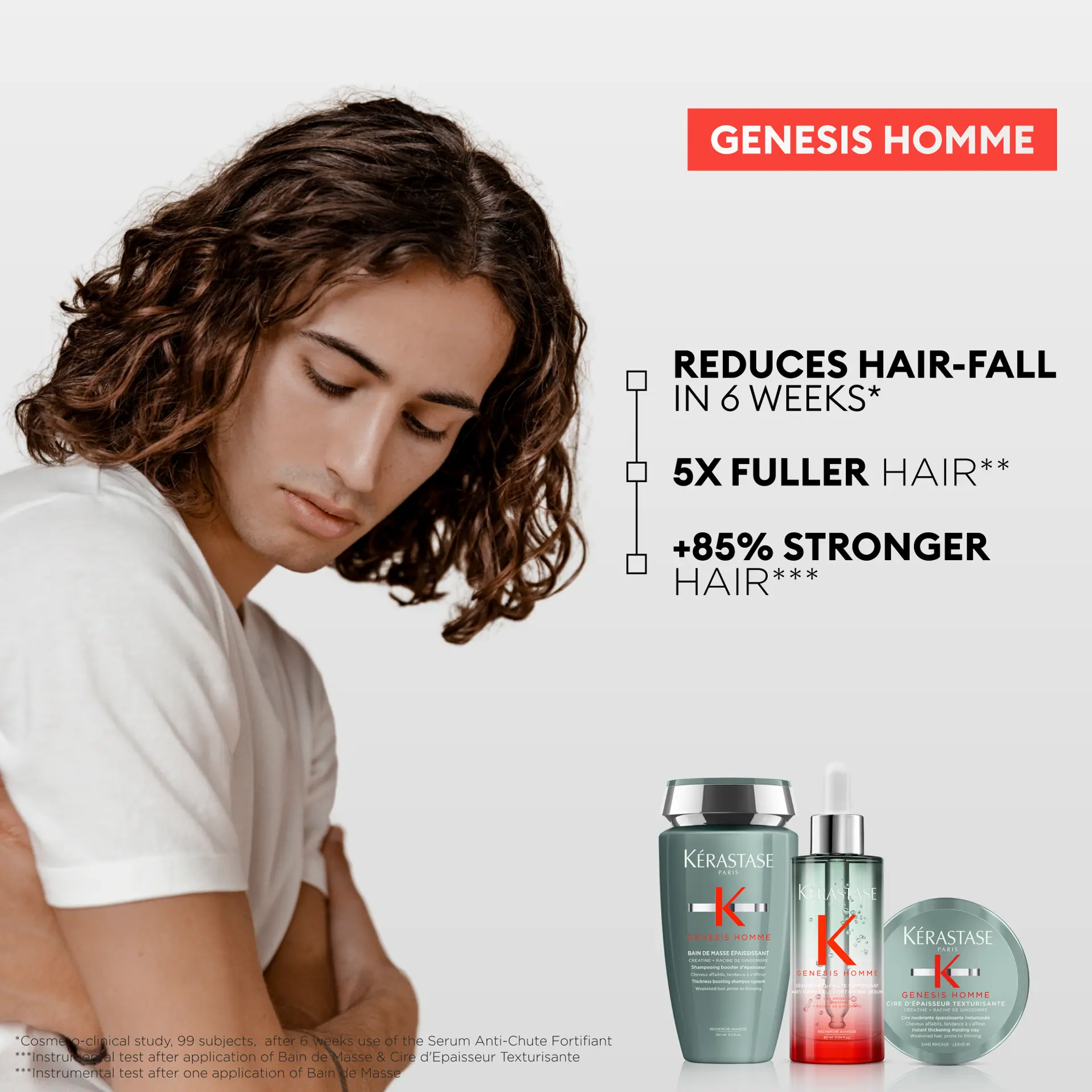 Kérastase Genesis Homme Bain thickening Shampoo 250ml