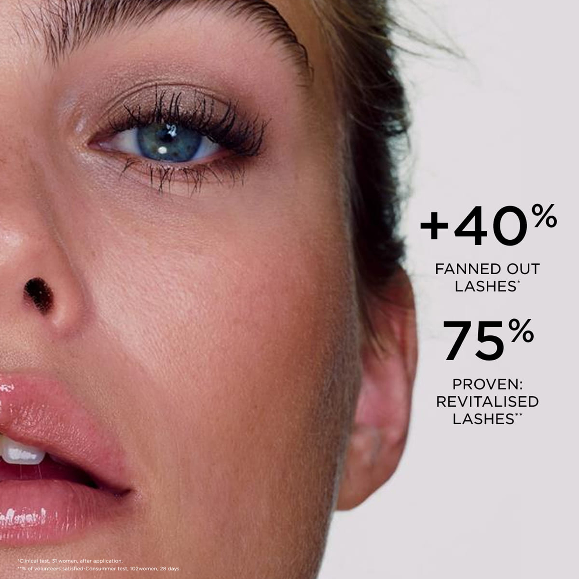 Clarins Wonder Mascara 5D 01 8ml