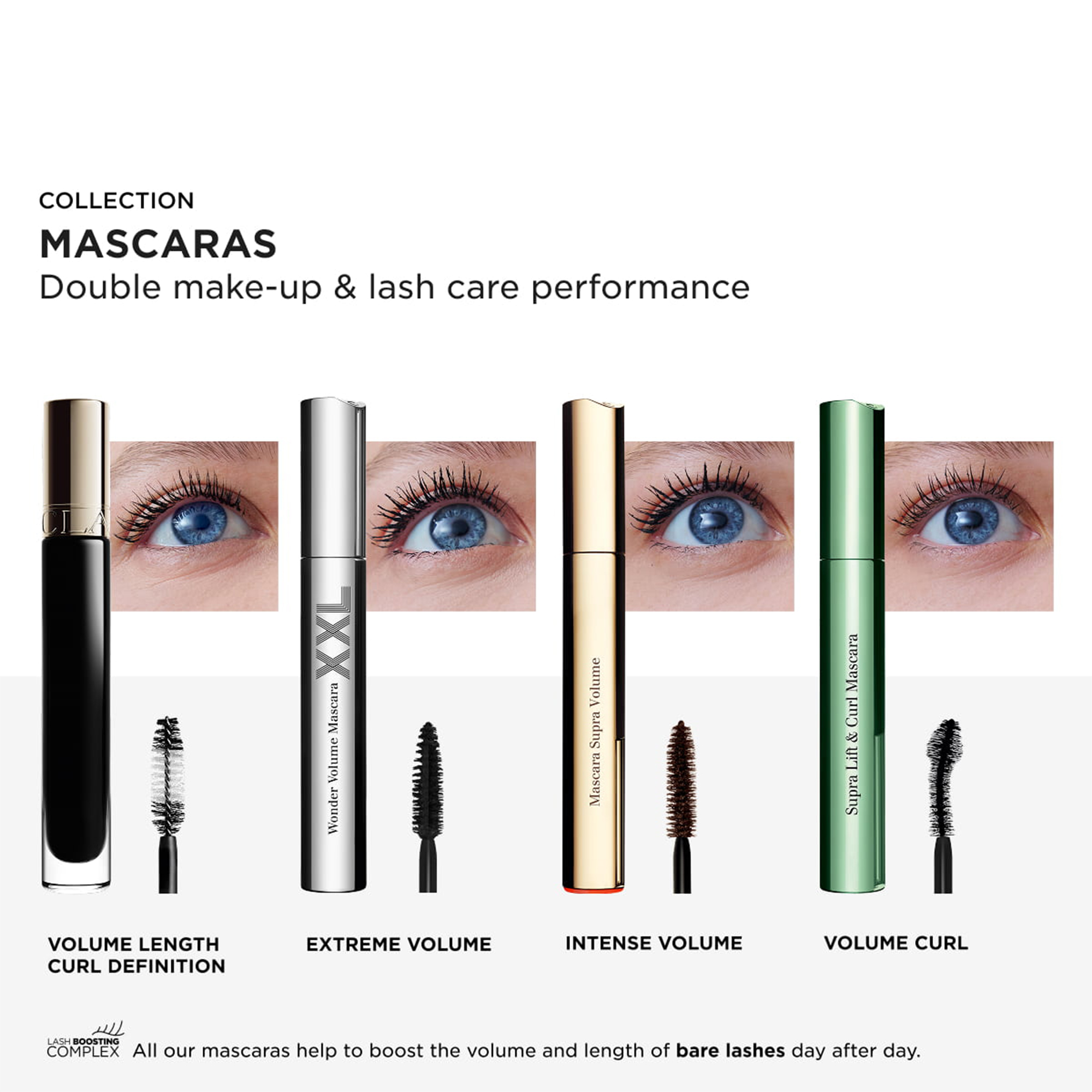 Clarins Wonder Mascara 5D 01 8ml
