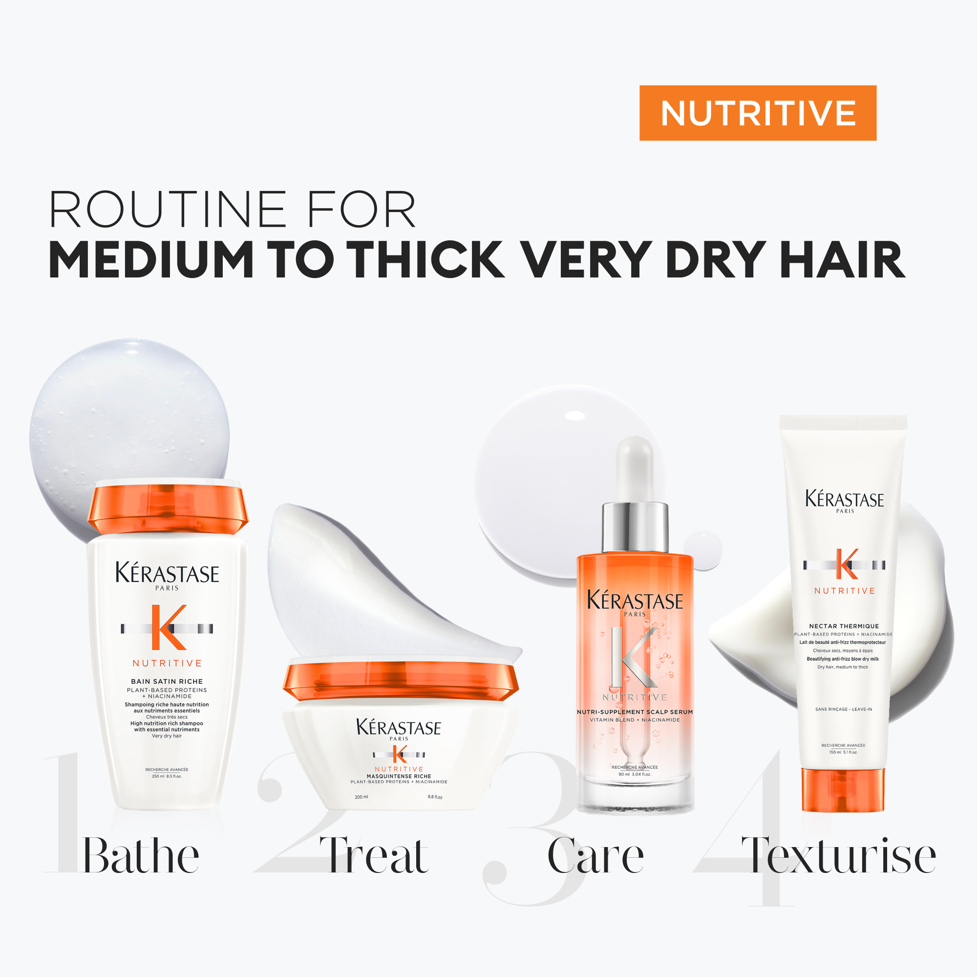 Kérastase Nutritive Nutri-supplement Scalp Serum 90ml
