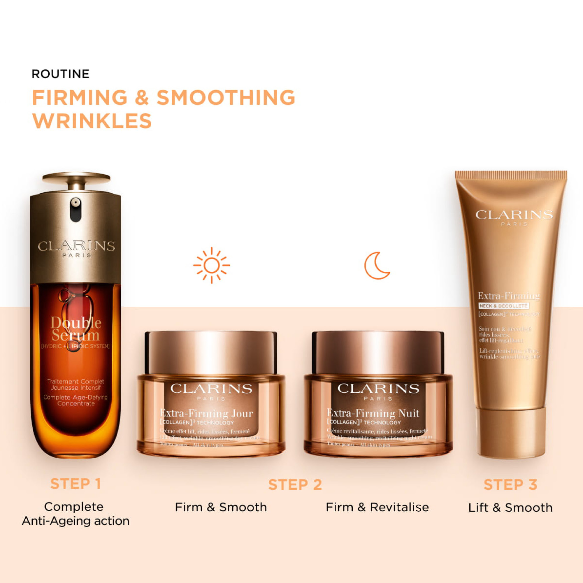 Clarins Extra-Firming Neck 75ml