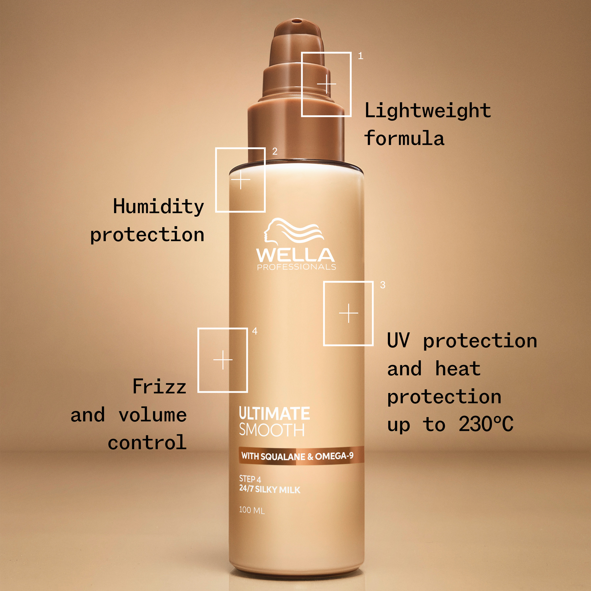 Wella Professionals Ultimate Smooth 24/7 Silky Milk 100ml
