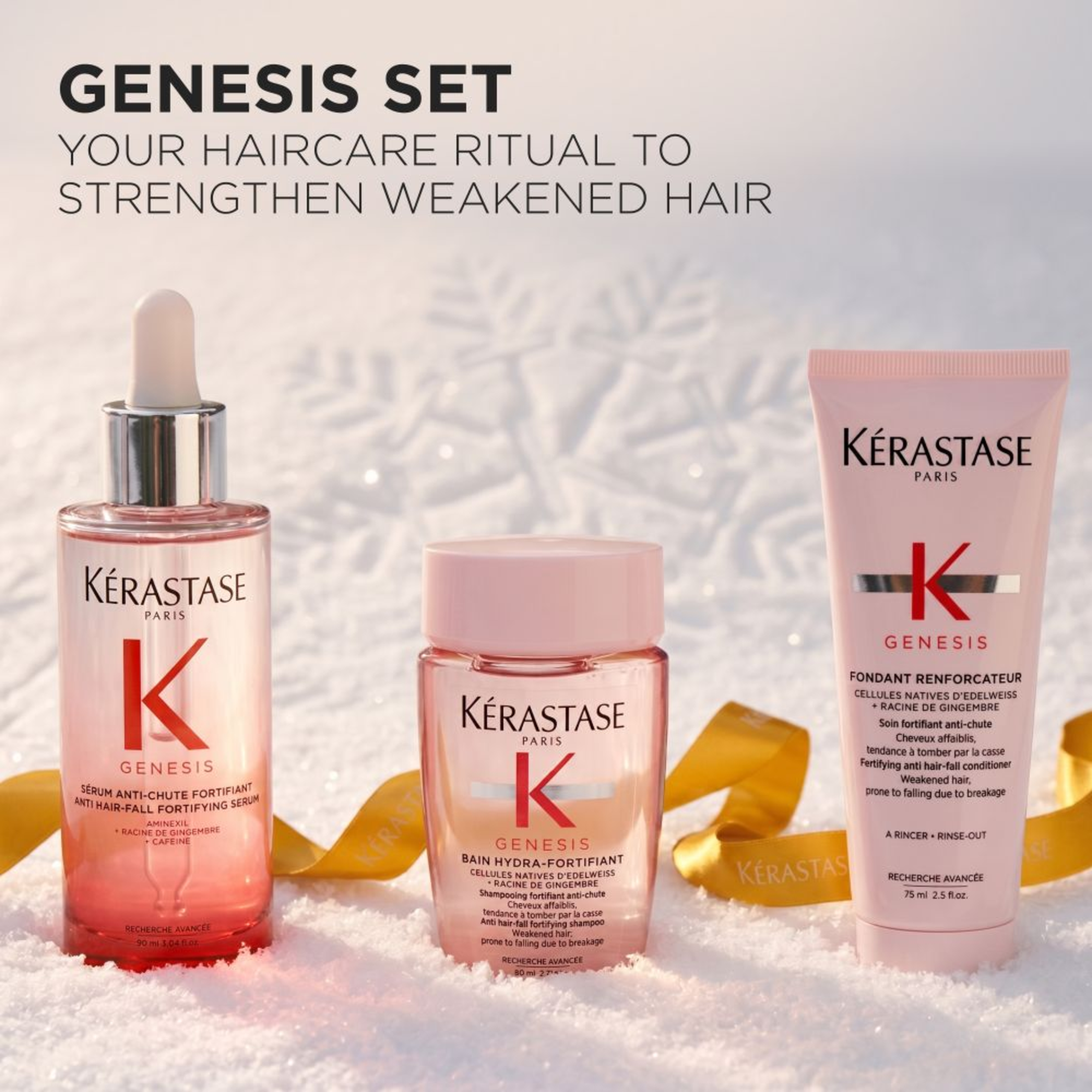 Kérastase Genesis Anti-fall Haircare Holiday Set