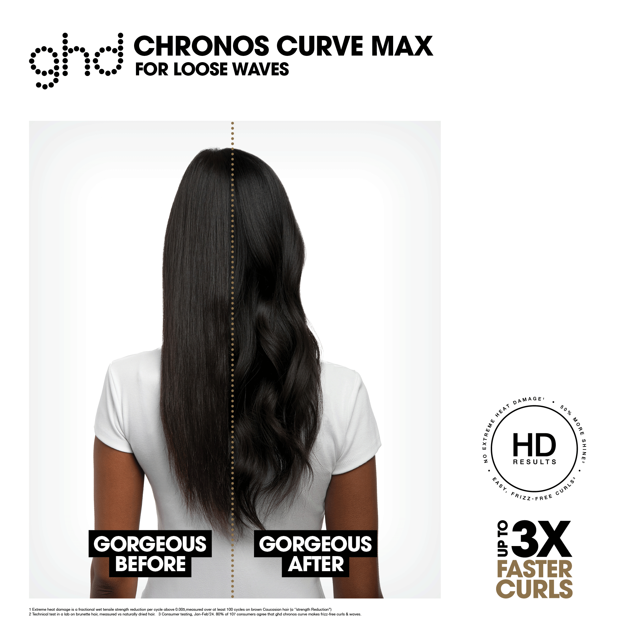 GHD Chronos Curve Max Wand Curler Gift Set
