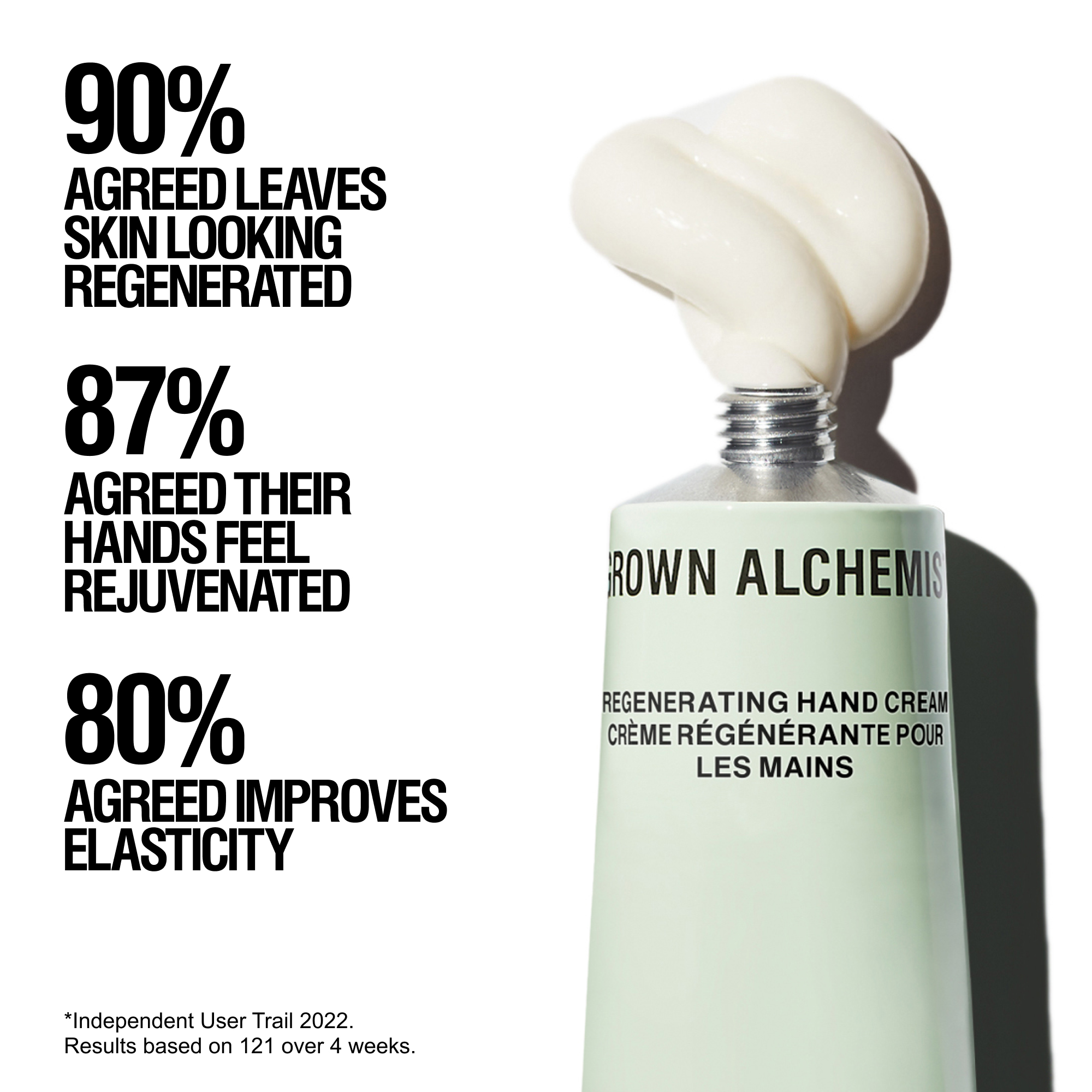 Grown Alchemist Regenerating Hand Cream 40ml