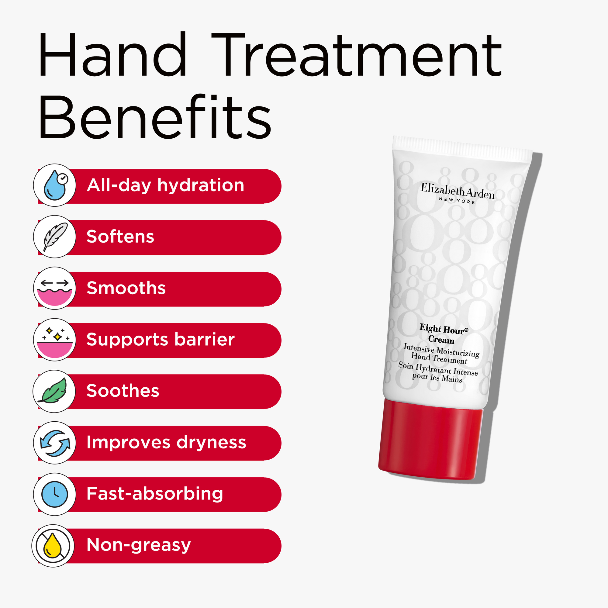 Elizabeth Arden Eight Hour Nourishing Skin Essentials