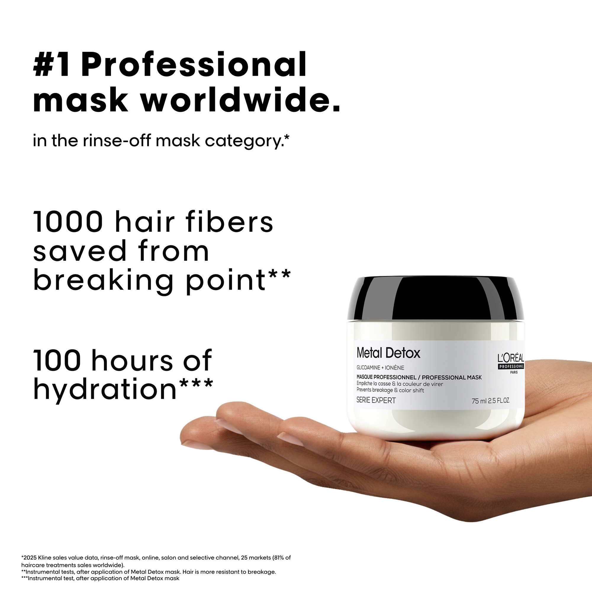 L'Oreal Professionnel Metal Detox Mask 75ml