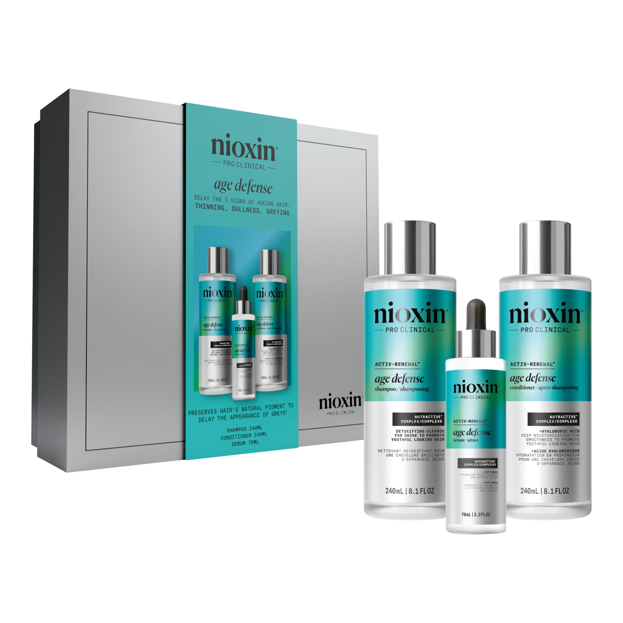 Nioxin Age Defense - Limited Edition
