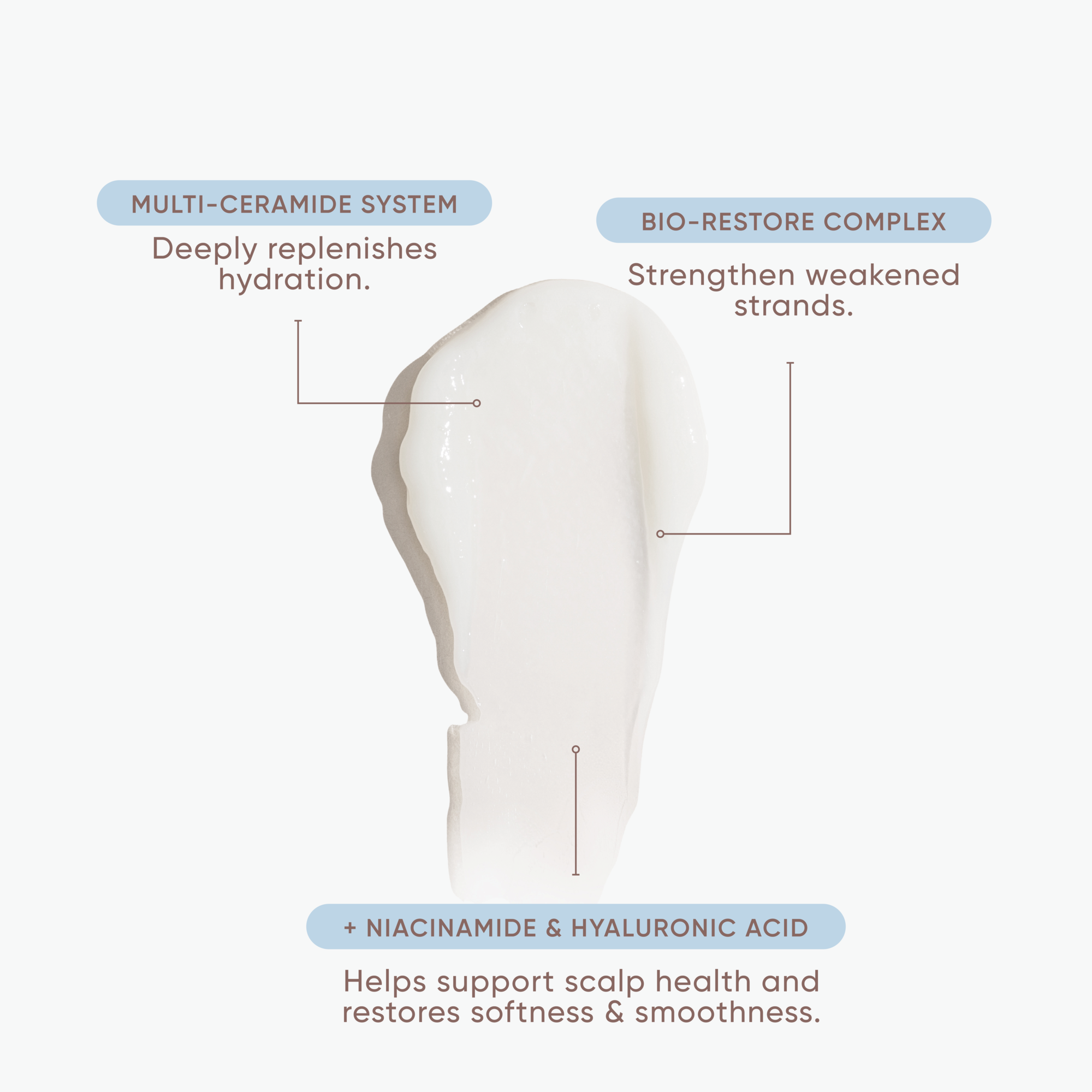 NAK Ceramide Restore Condition 350mL