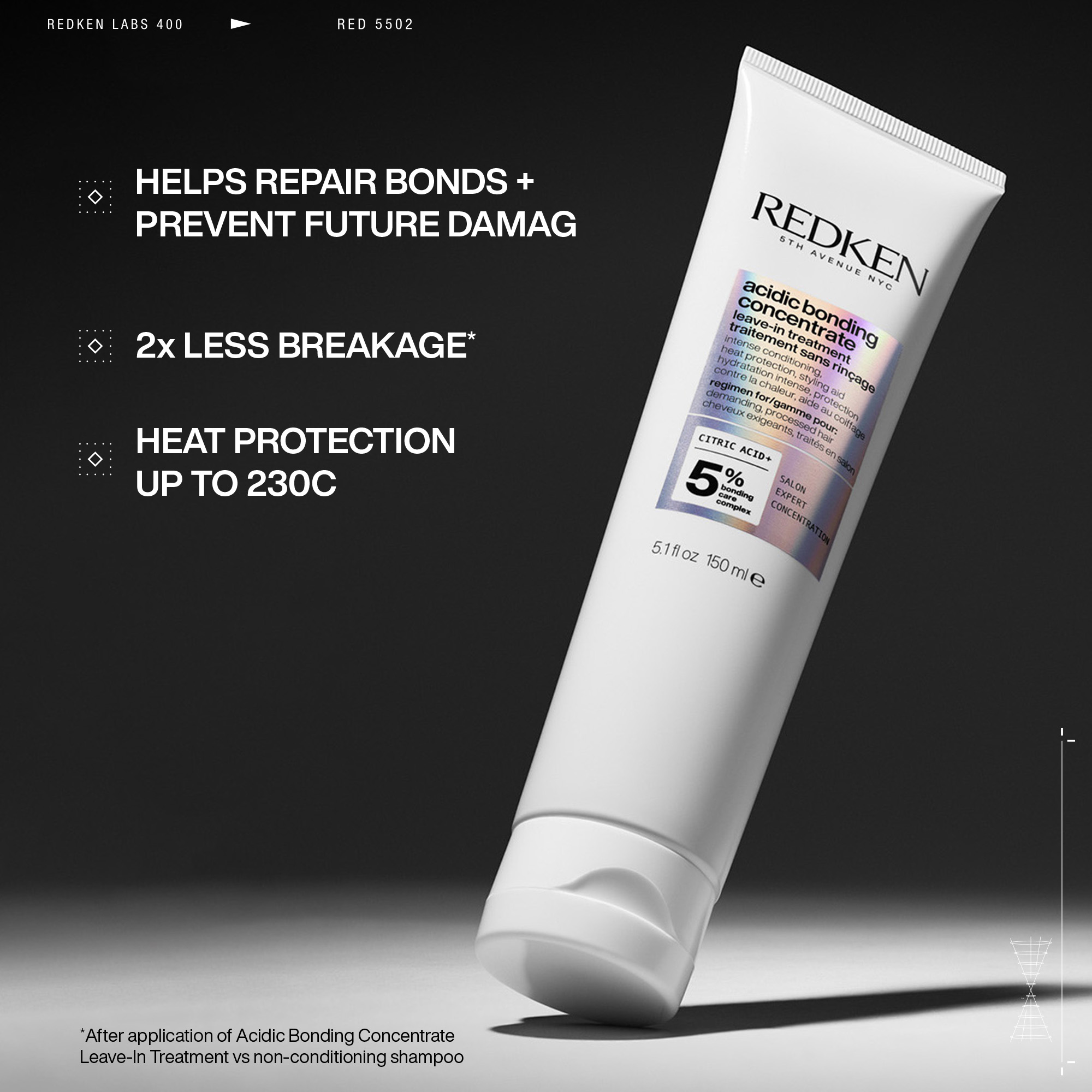 Redken Acidic Bonding Concentrate Leave in Lotion 150ml